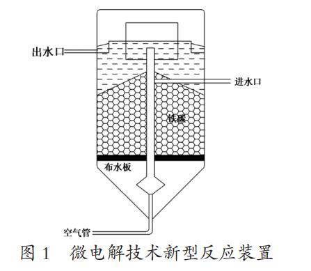 工業(yè)廢水處理微電解技術(shù)